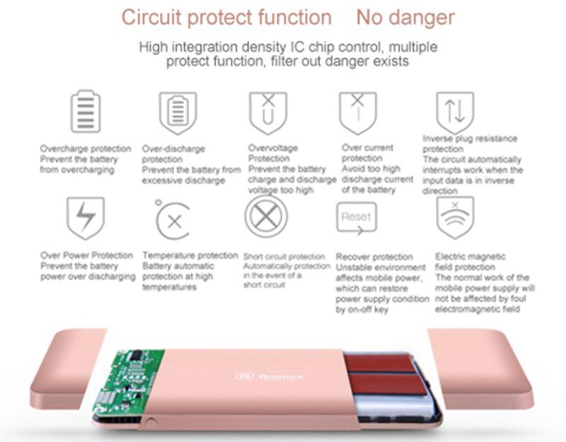 Baseus Power Bank Star Series Dual Output Charging 10000mAh